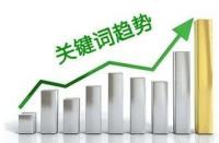 電商代運營：網購背后的門道