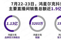 狂歡過后，鴻星爾克留給美妝界的思考！淘寶代運營公司排