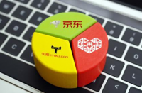 拼多多代運(yùn)營(yíng)排名？拼多多這幾年的快速發(fā)展！