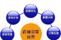 什么是淘寶運營？主要工作是什么？