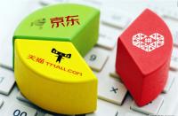 拼多多代運(yùn)營公司？穩(wěn)定提升你的銷售業(yè)績(jī)